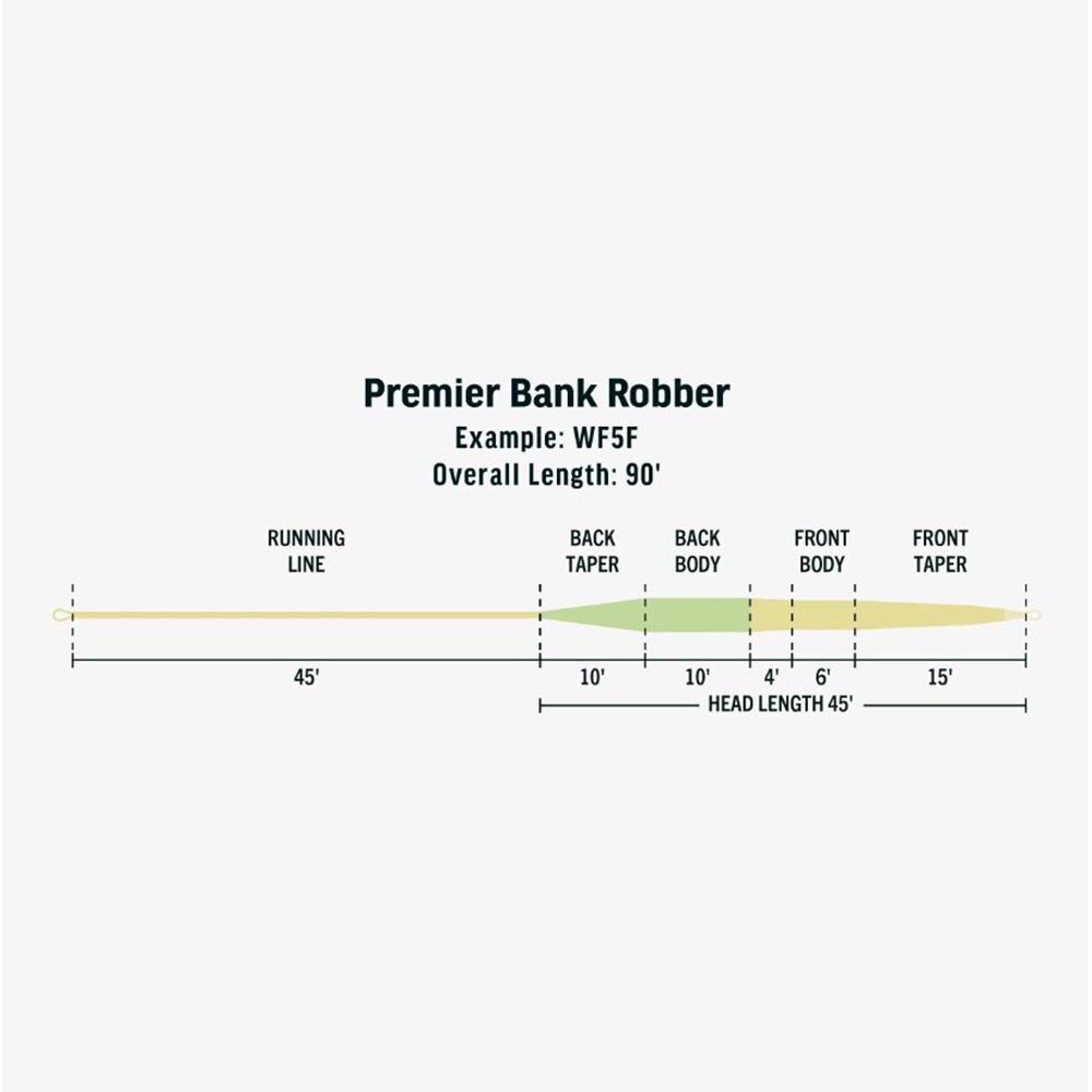 Rio Premier Bank Robber Fly Line in One Color
